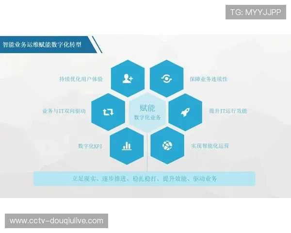 制作方正由硬件持有向按需租赁切换 显著优化了赛事数字化平台的投入比