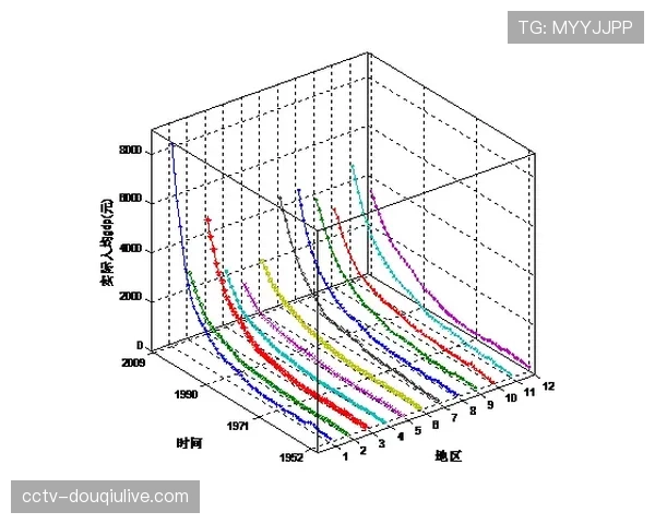 从数据面板看，图卢兹为何在控球占优情况下输给昂热